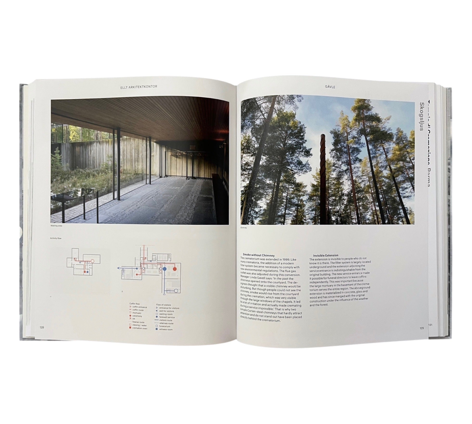 Goodbye Architecture: The Architecture of Crematoria in Europe