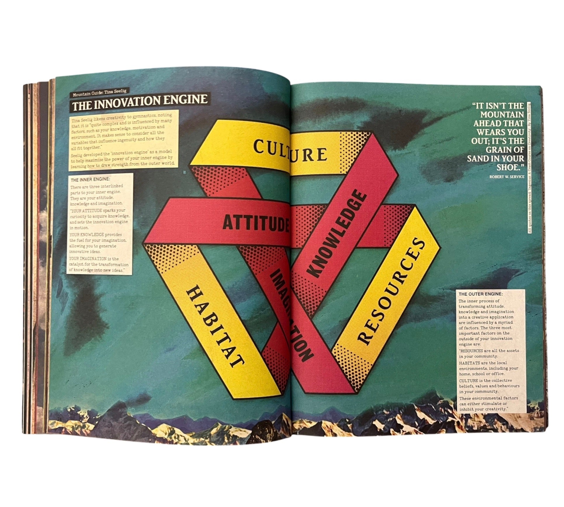 Hunting the Killer Idea: Capturing the Creative Process