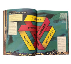 Hunting the Killer Idea: Capturing the Creative Process