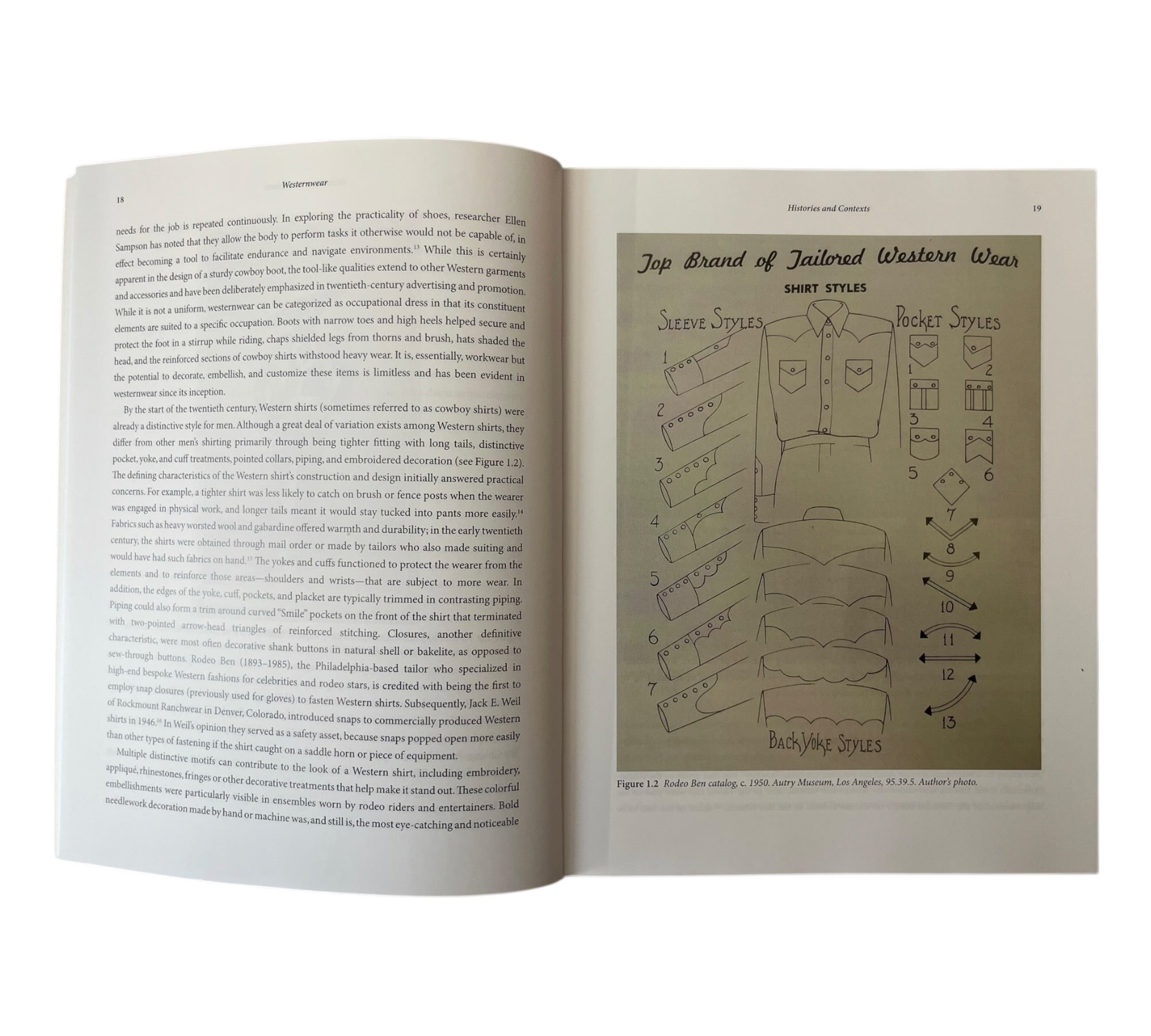 Westernwear: Postwar American Fashion and Culture