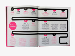 A Field Guide to Punk