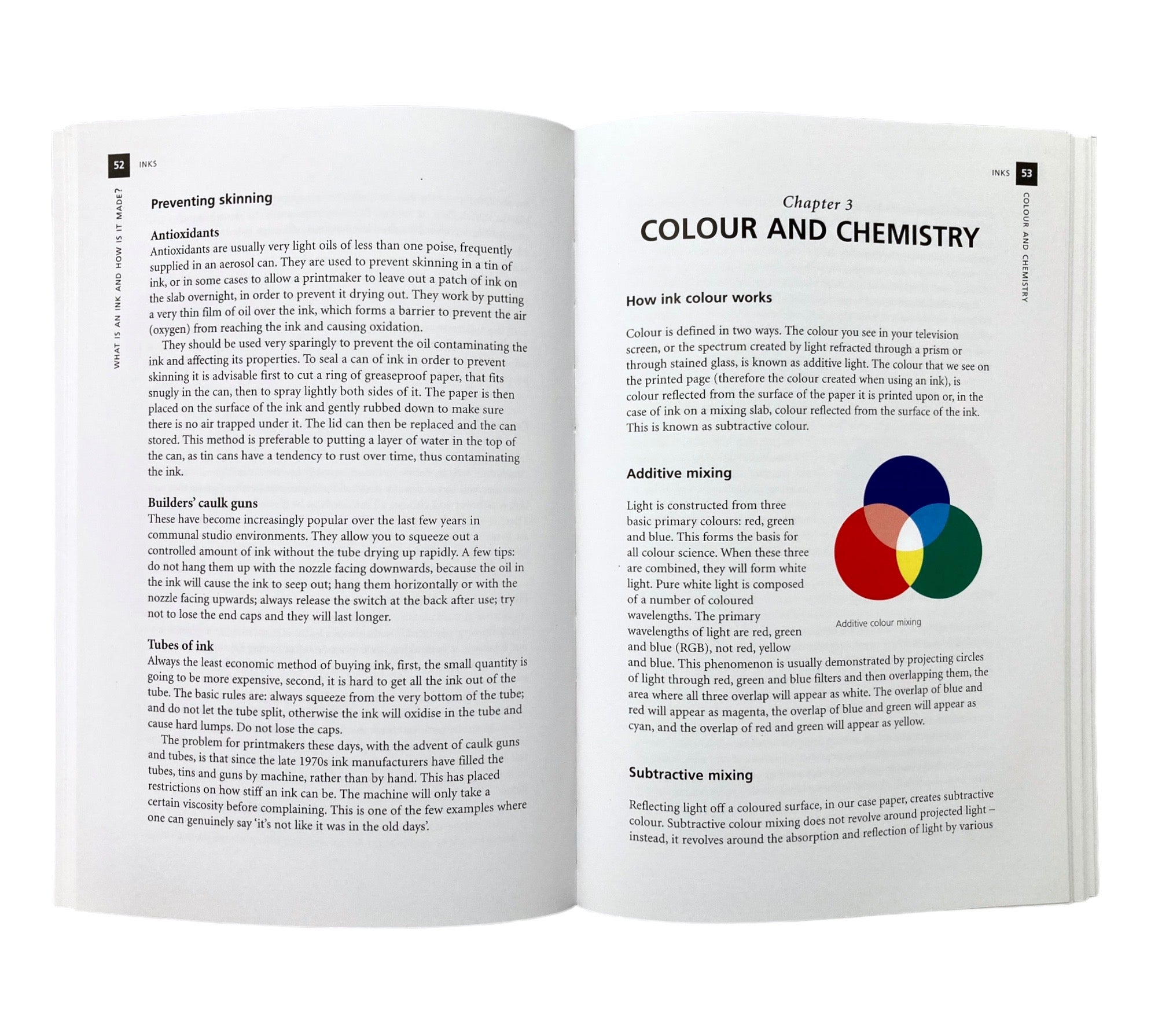 Printmaking Handbook: Inks