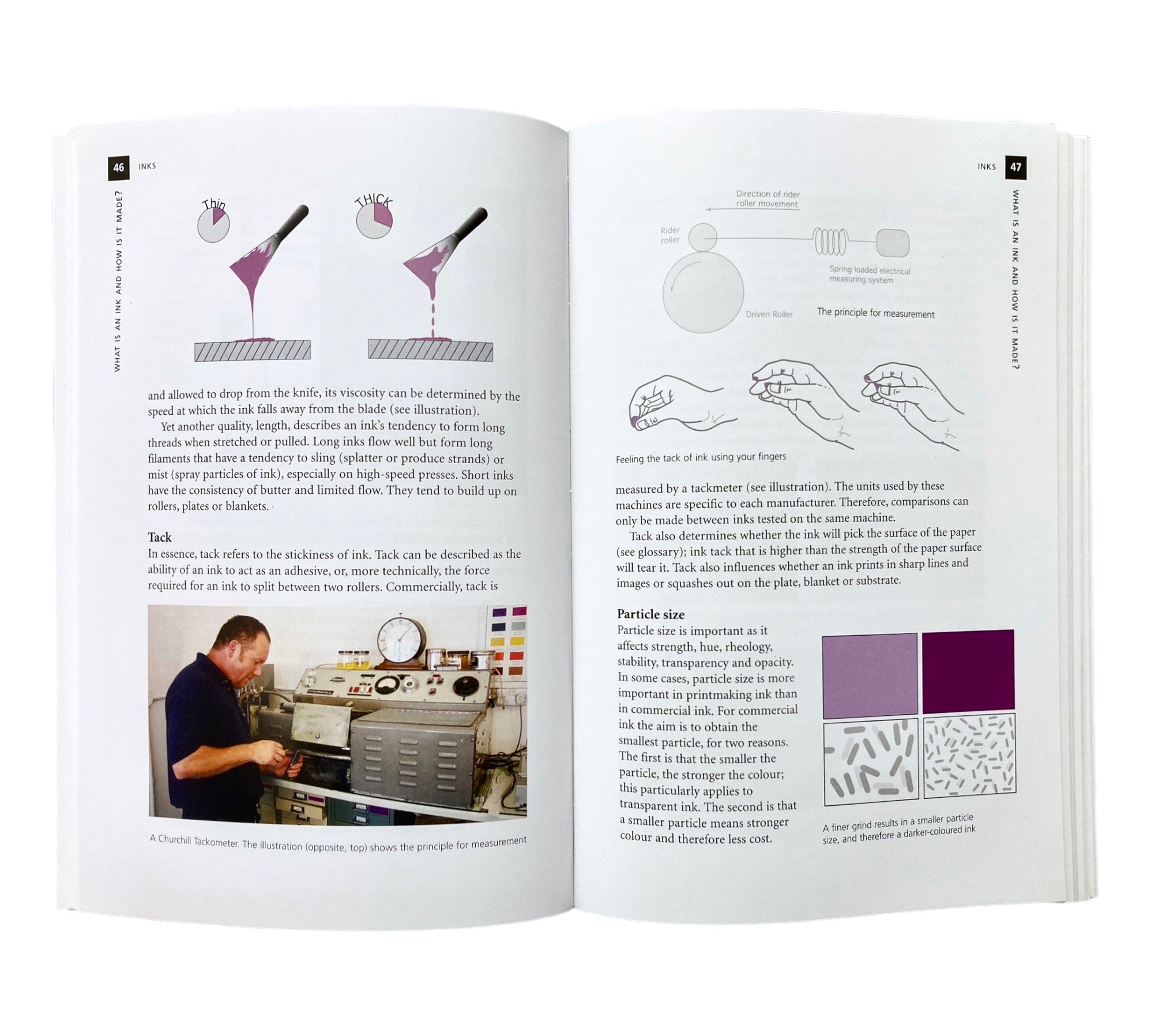 Printmaking Handbook: Inks