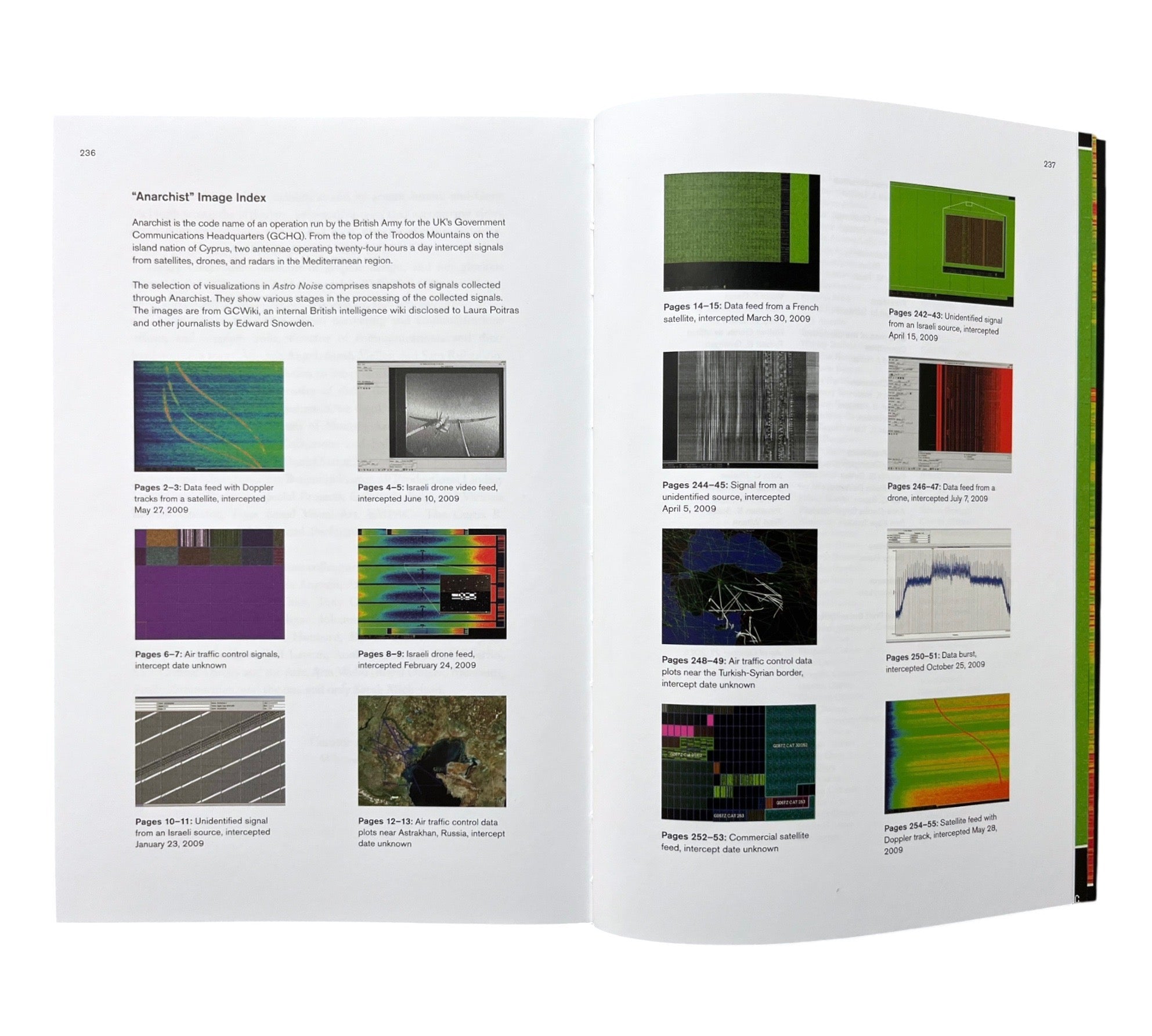 Astro Noise: A Survival Guide to Living Under Total Surveillance