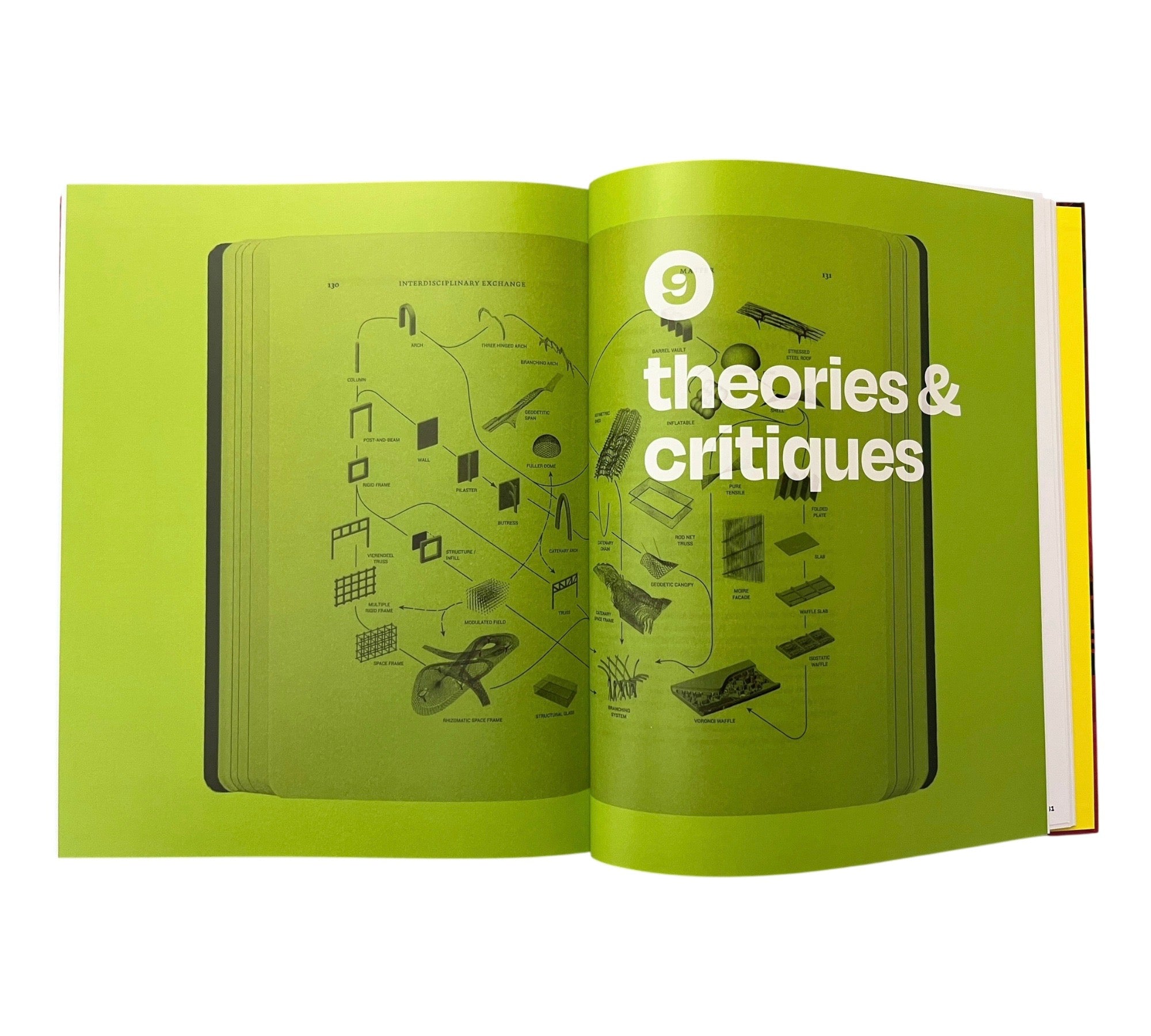 Buildings in Print: 100 Influential and Inspiring Illustrated Architecture Books