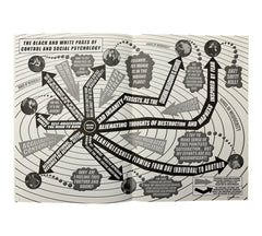 CONTROL: ISSUE EIGHTEEN (Rare edition)