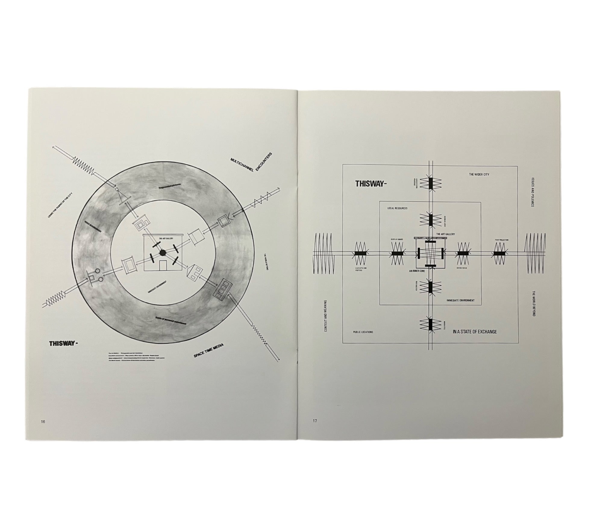 CONTROL: ISSUE TWENTY