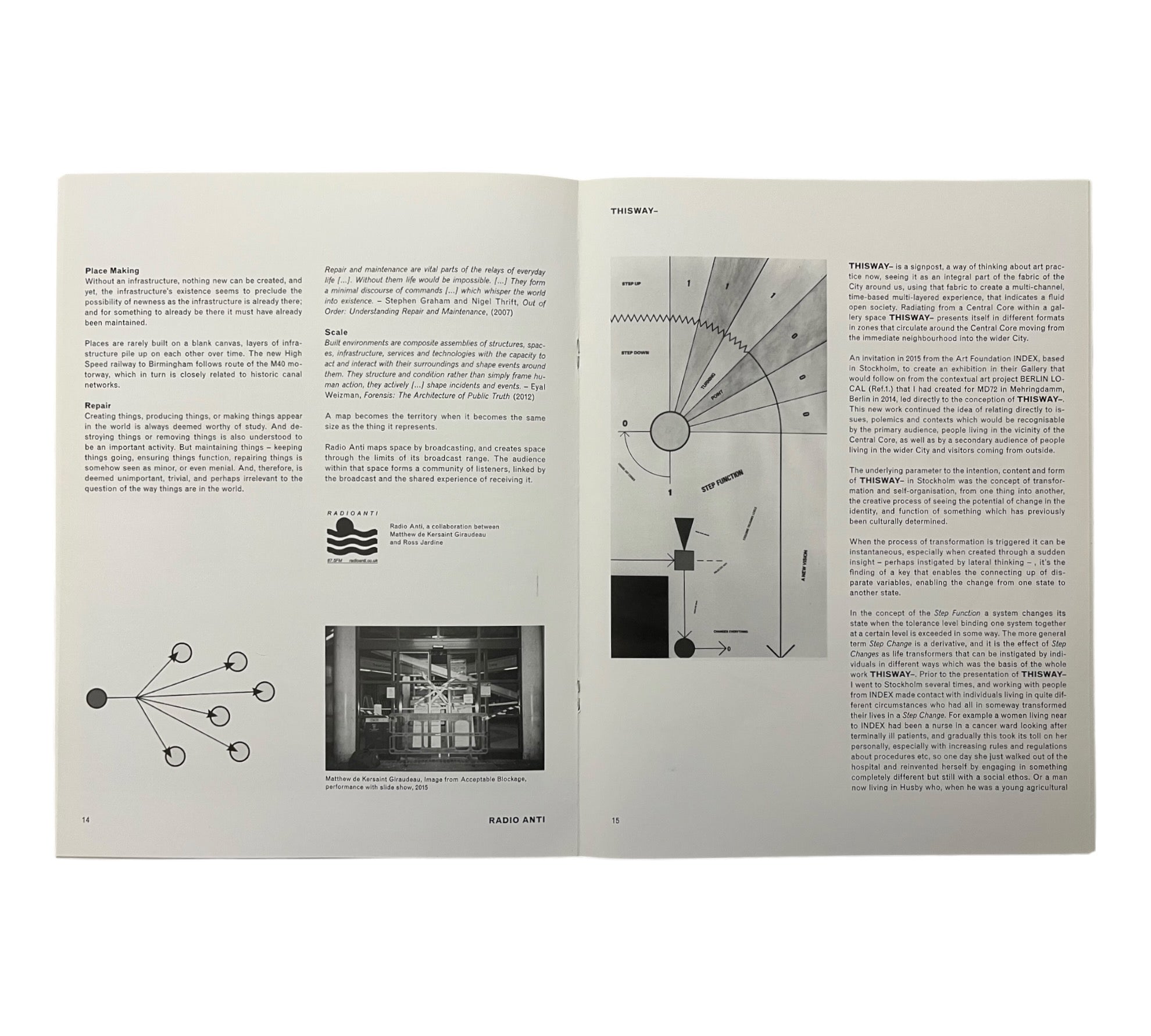 CONTROL: ISSUE TWENTY