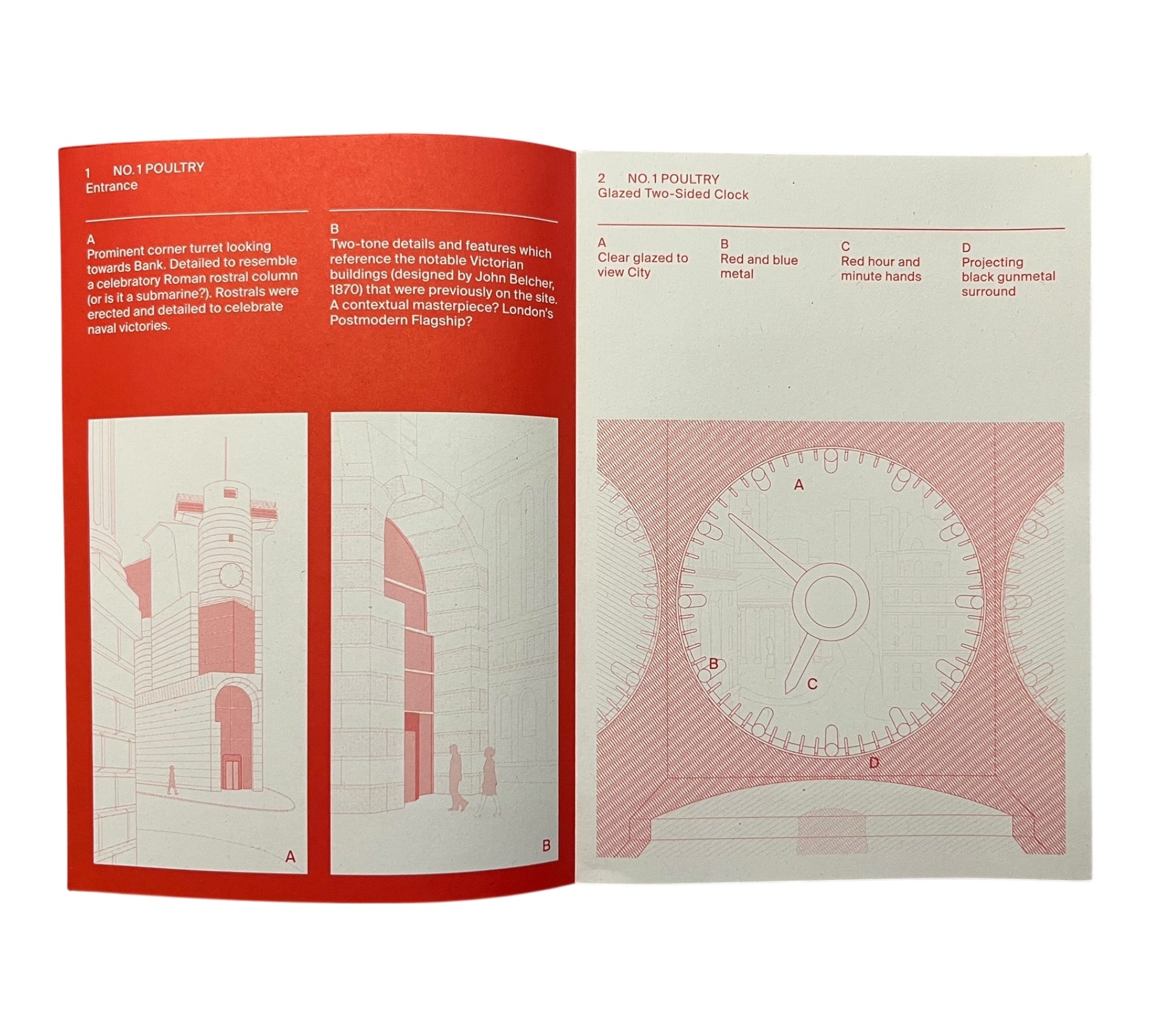 DETAILS VOL.4: City of London and Clerkenwell
