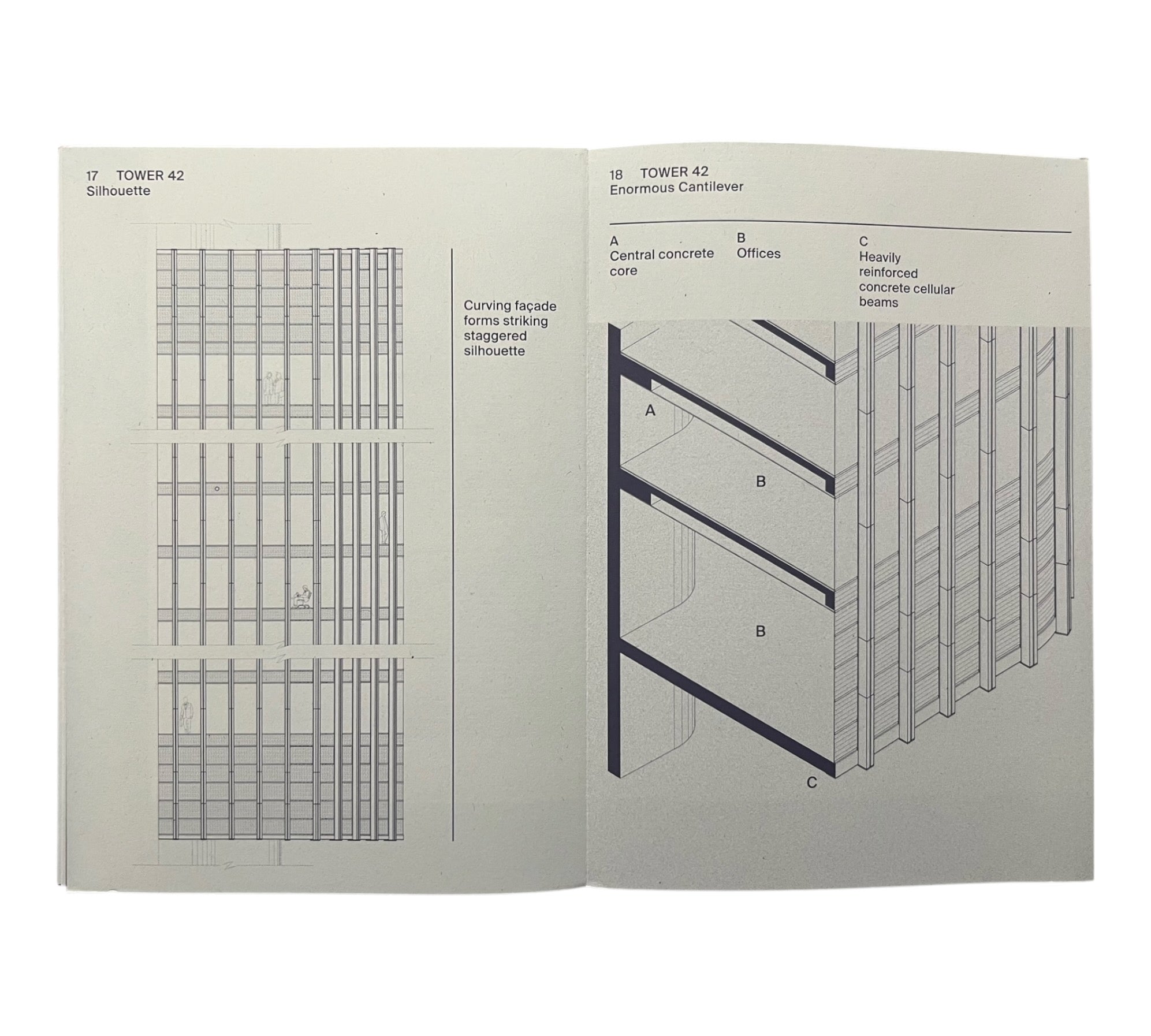 DETAILS VOL.4: City of London and Clerkenwell