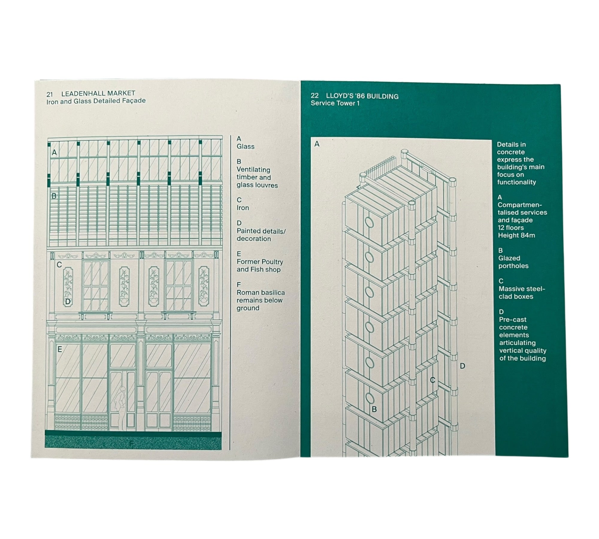 DETAILS VOL.4: City of London and Clerkenwell
