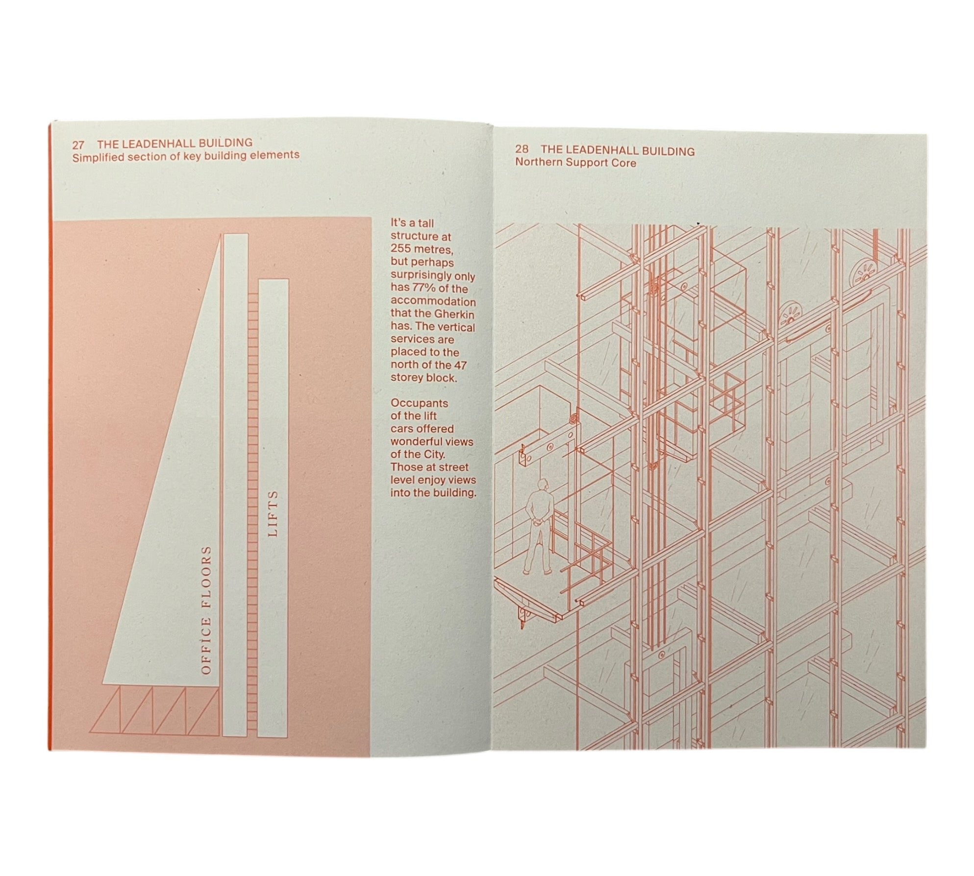 DETAILS VOL.4: City of London and Clerkenwell