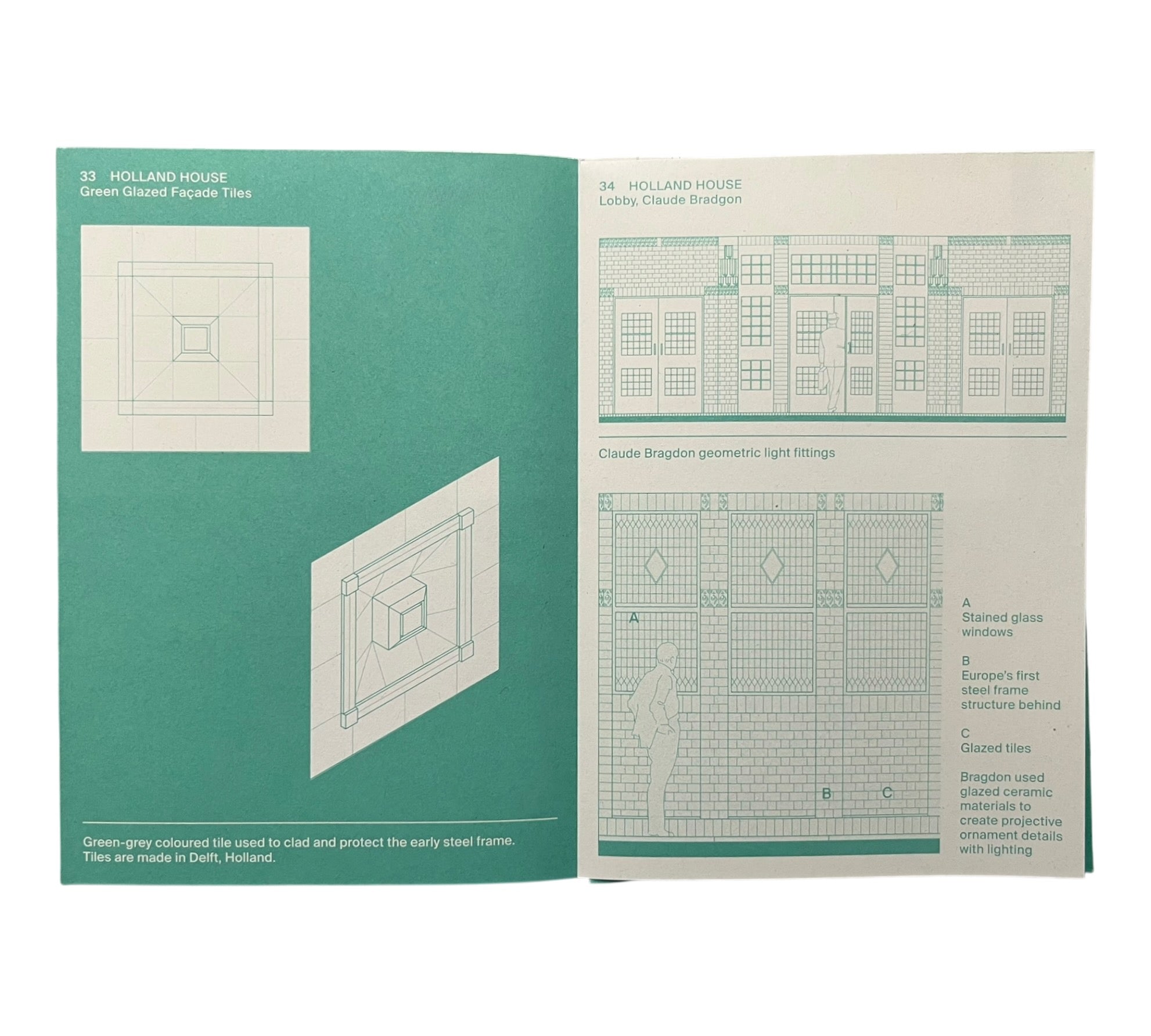 DETAILS VOL.4: City of London and Clerkenwell