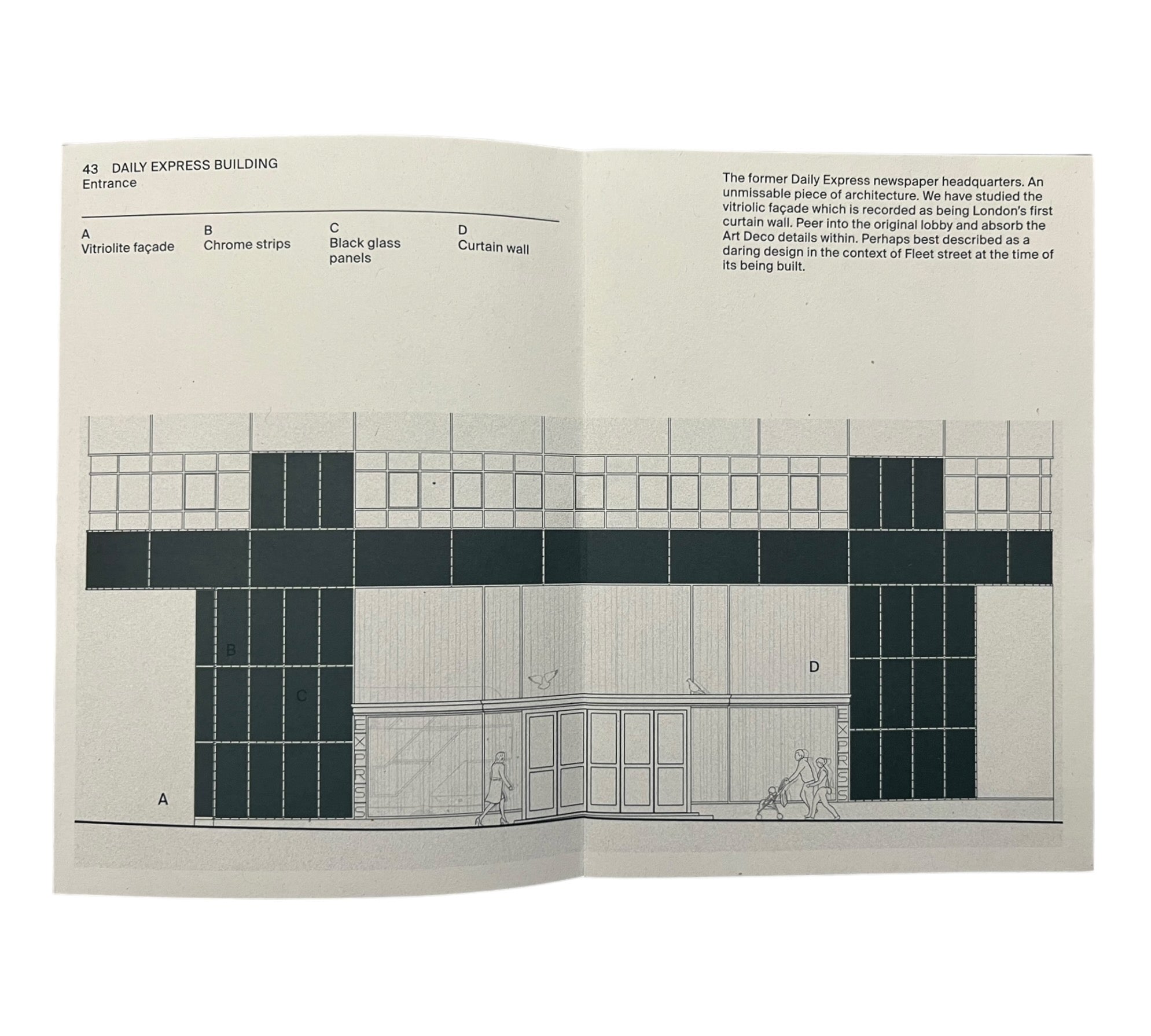 DETAILS VOL.4: City of London and Clerkenwell
