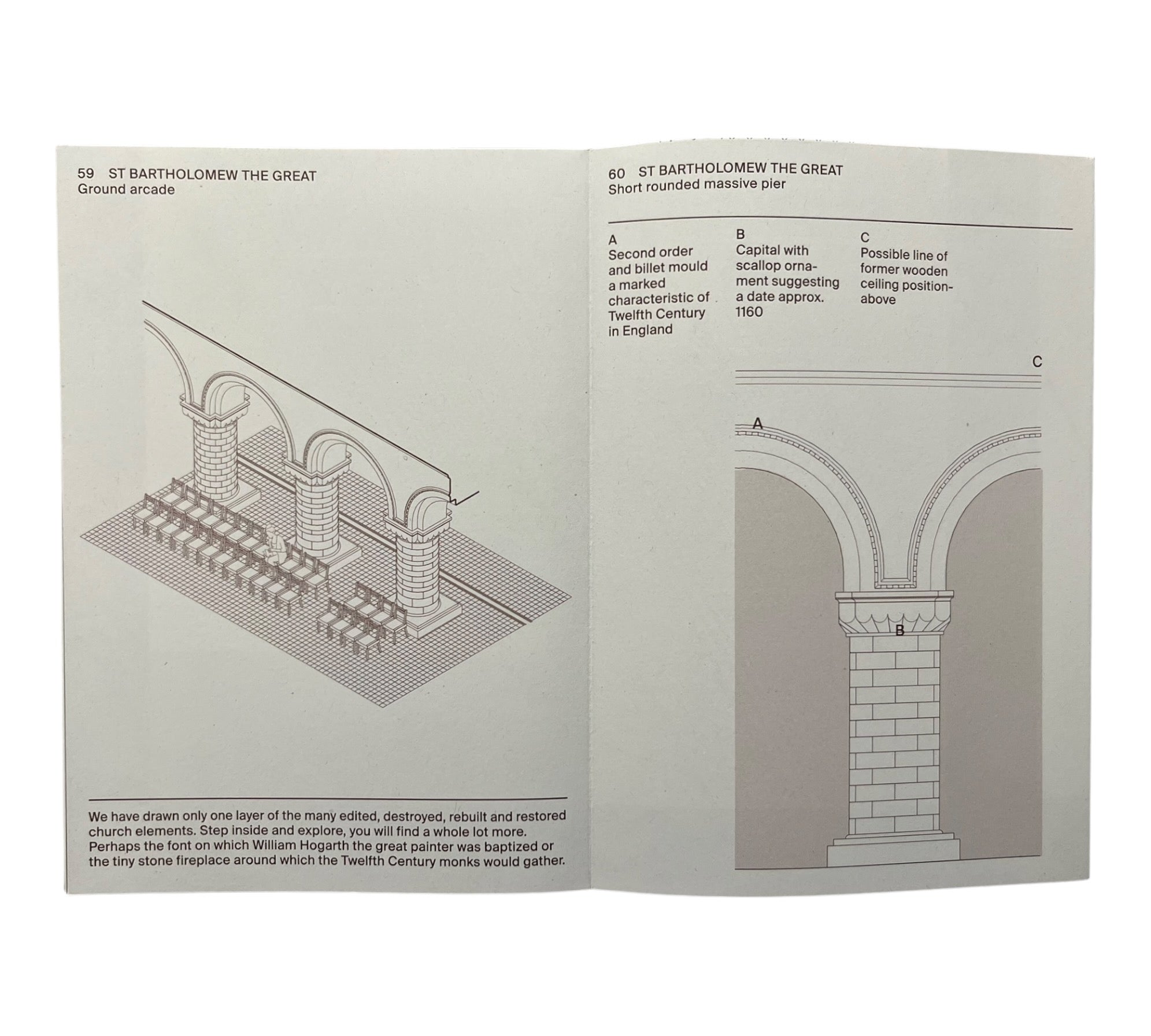 DETAILS VOL.4: City of London and Clerkenwell