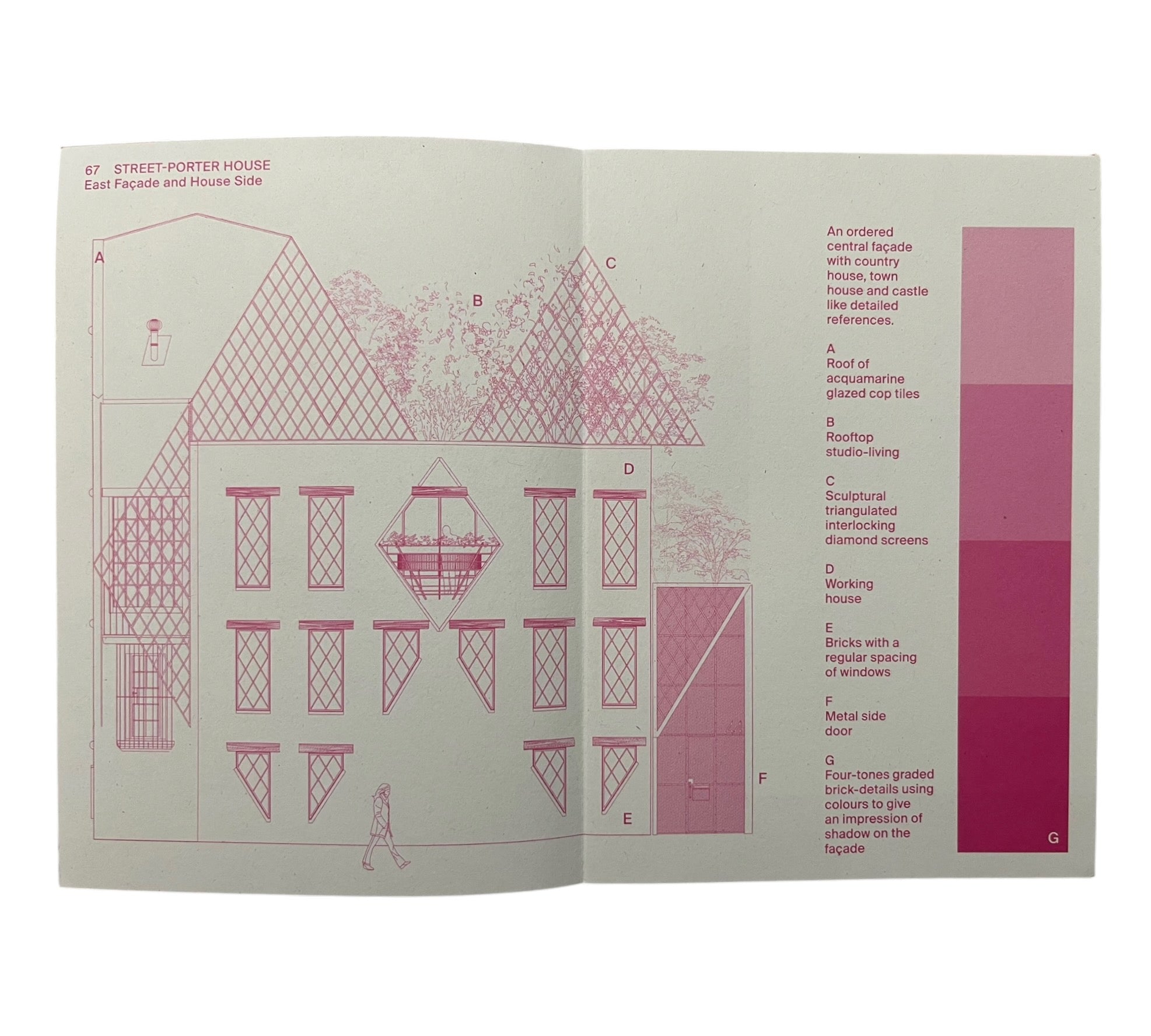 DETAILS VOL.4: City of London and Clerkenwell