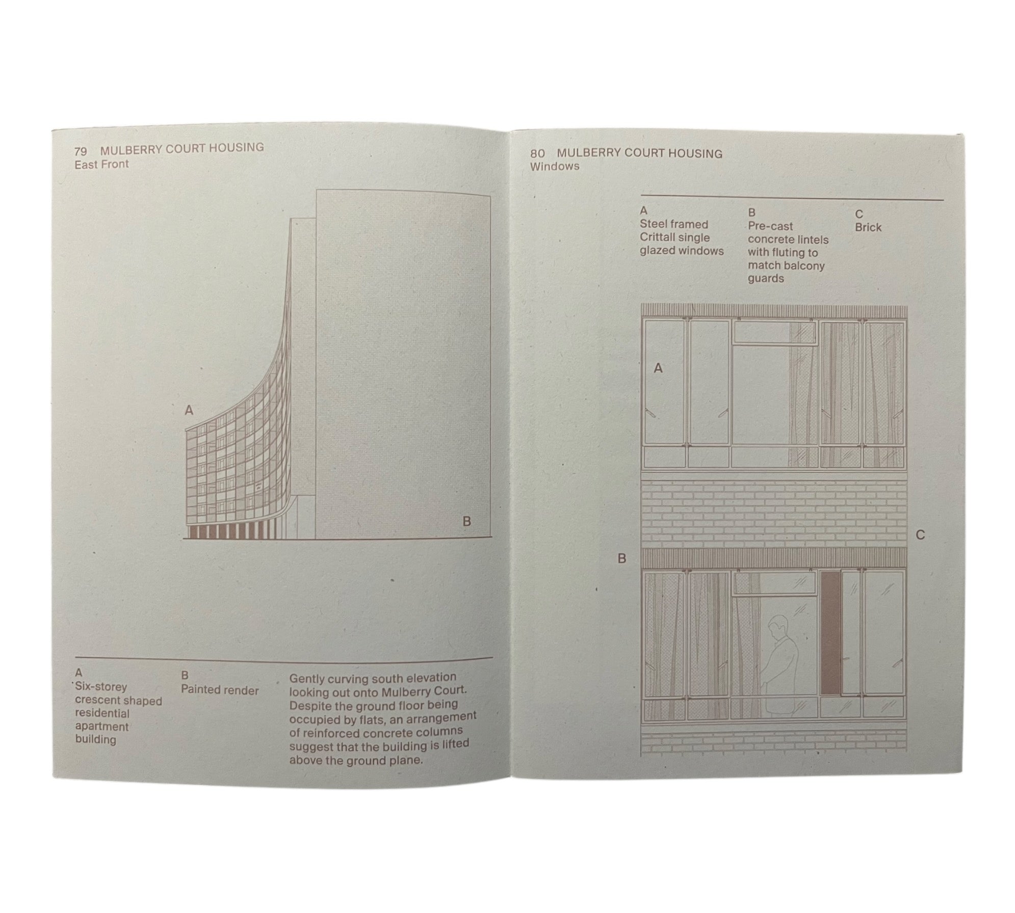 DETAILS VOL.4: City of London and Clerkenwell