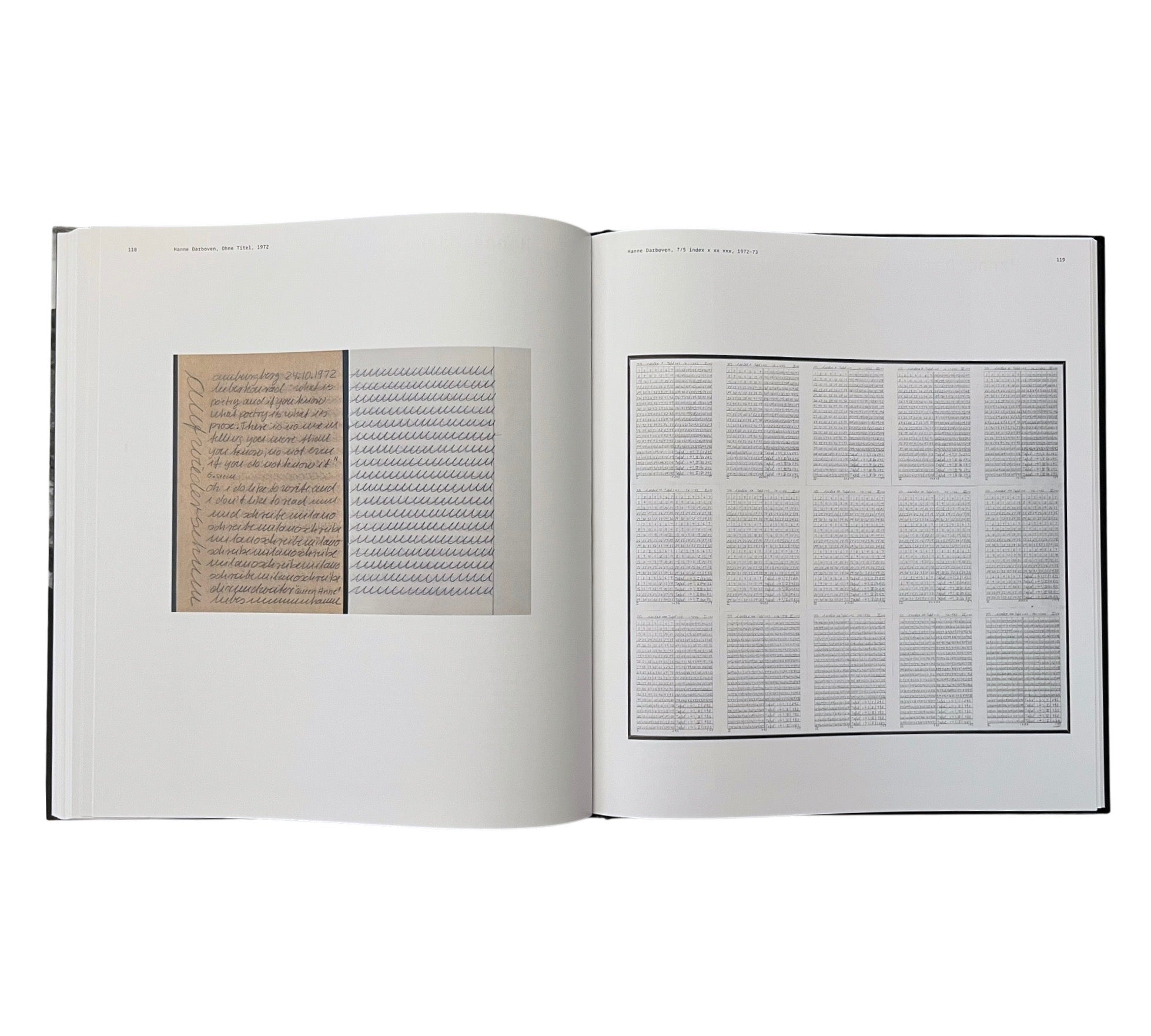 Based on Paper: The Marzona Collection - Revolution in Art 1960-1975