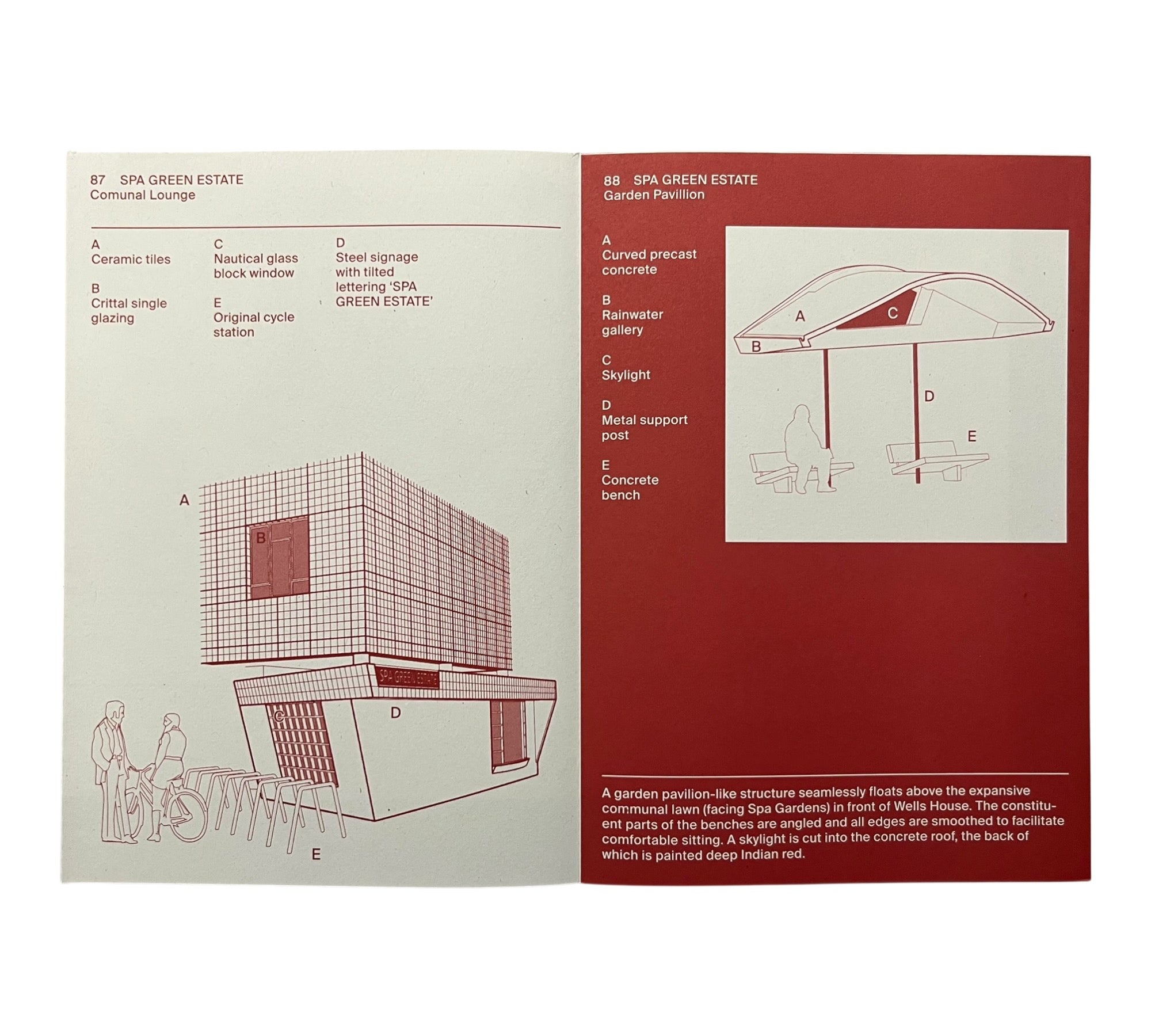 DETAILS VOL.4: City of London and Clerkenwell
