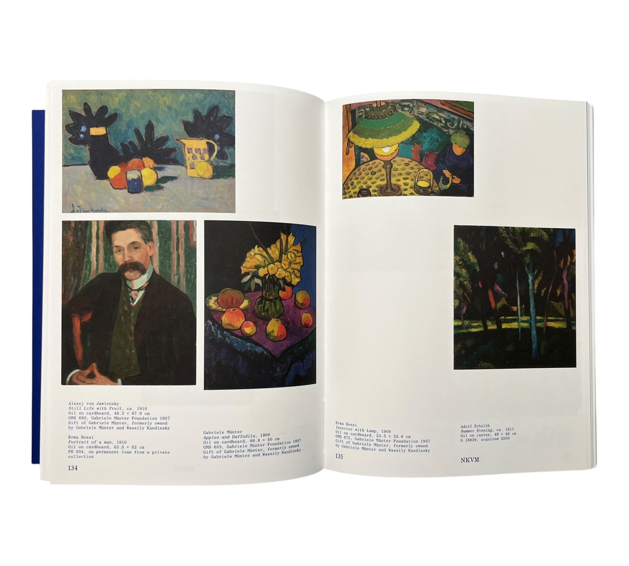 Group Dynamics: The Blue Rider