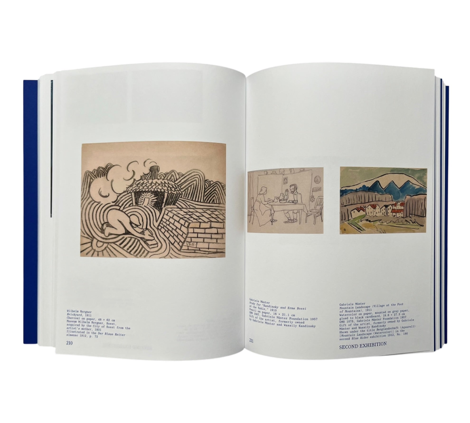 Group Dynamics: The Blue Rider