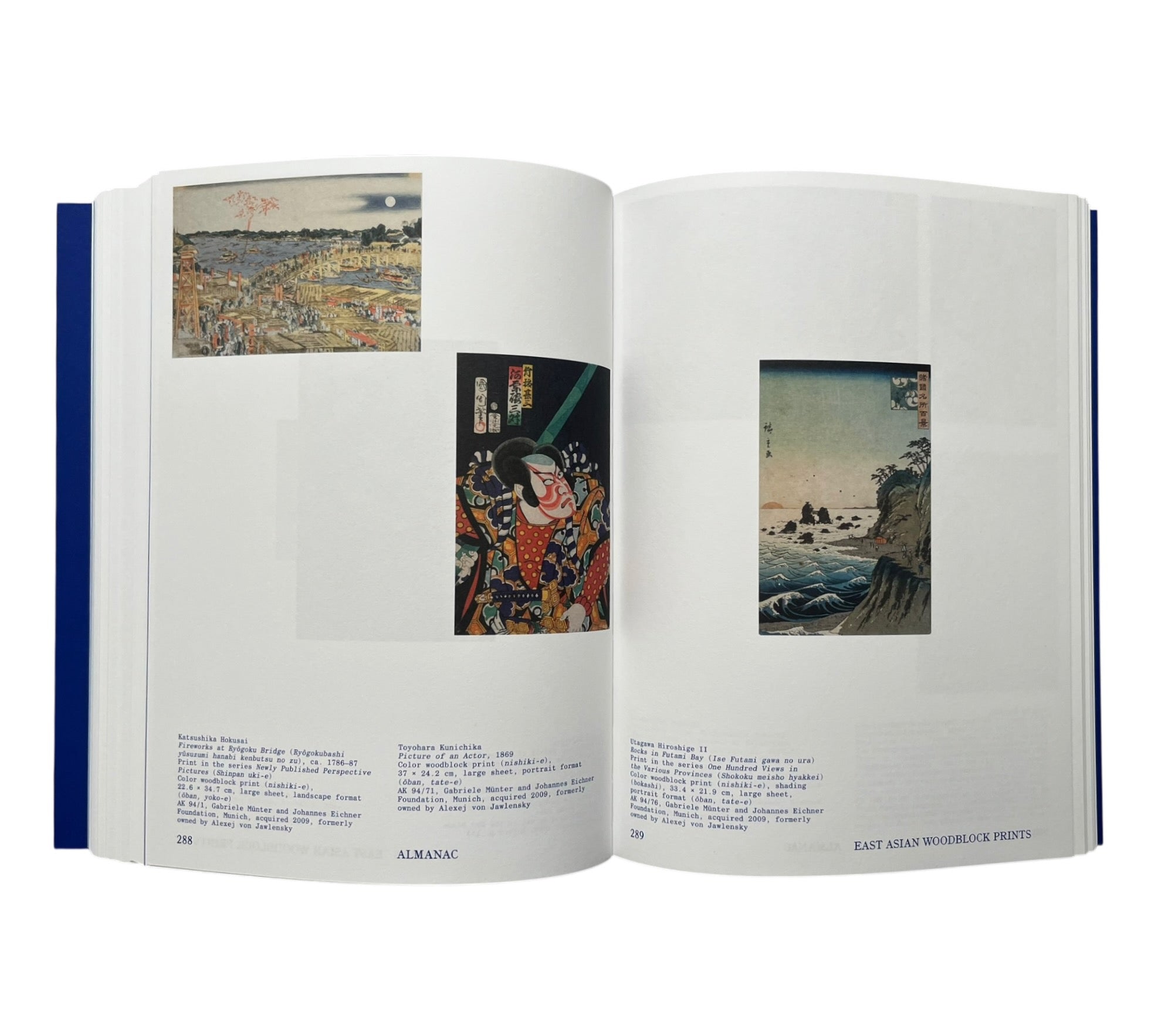 Group Dynamics: The Blue Rider