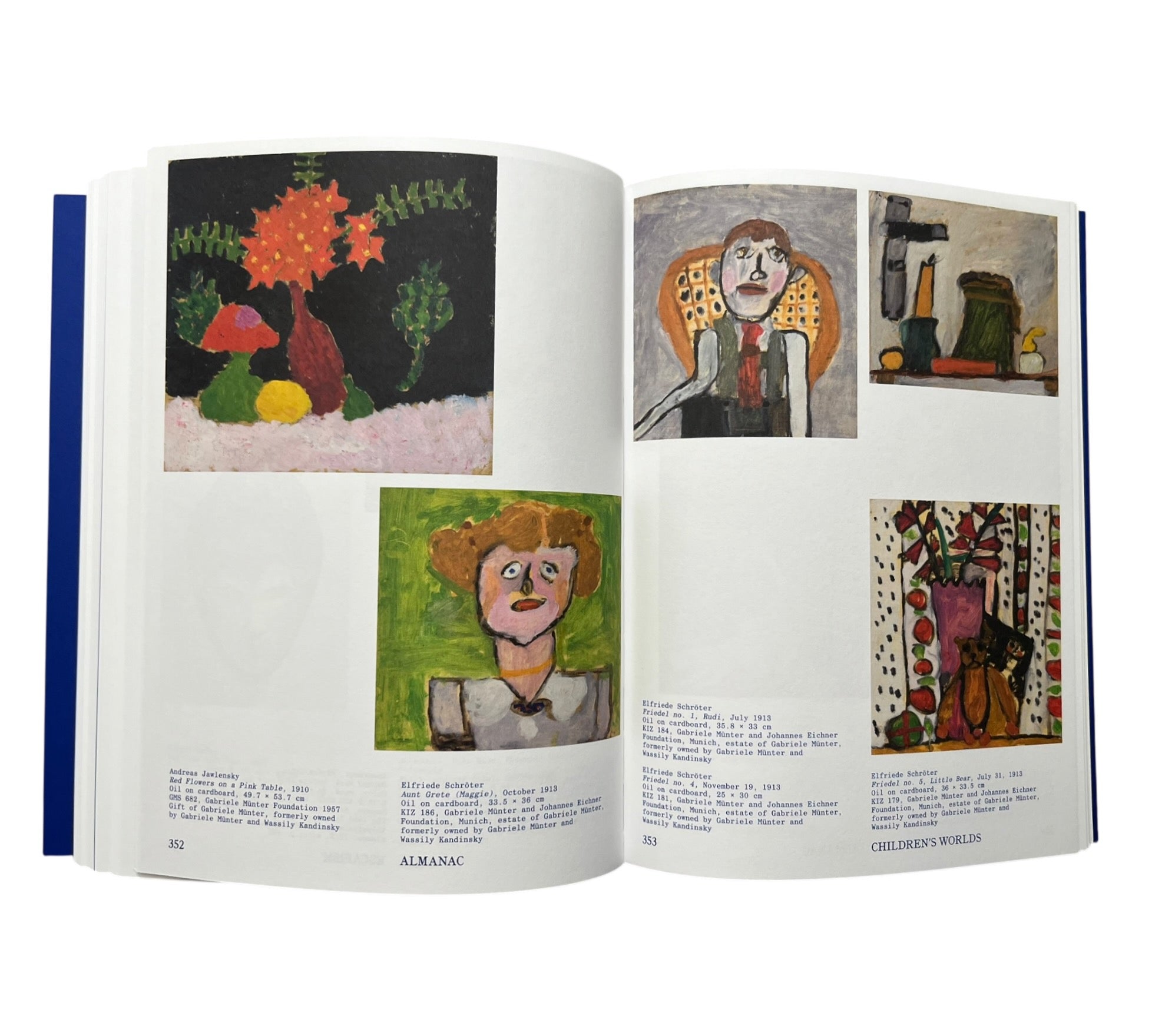 Group Dynamics: The Blue Rider