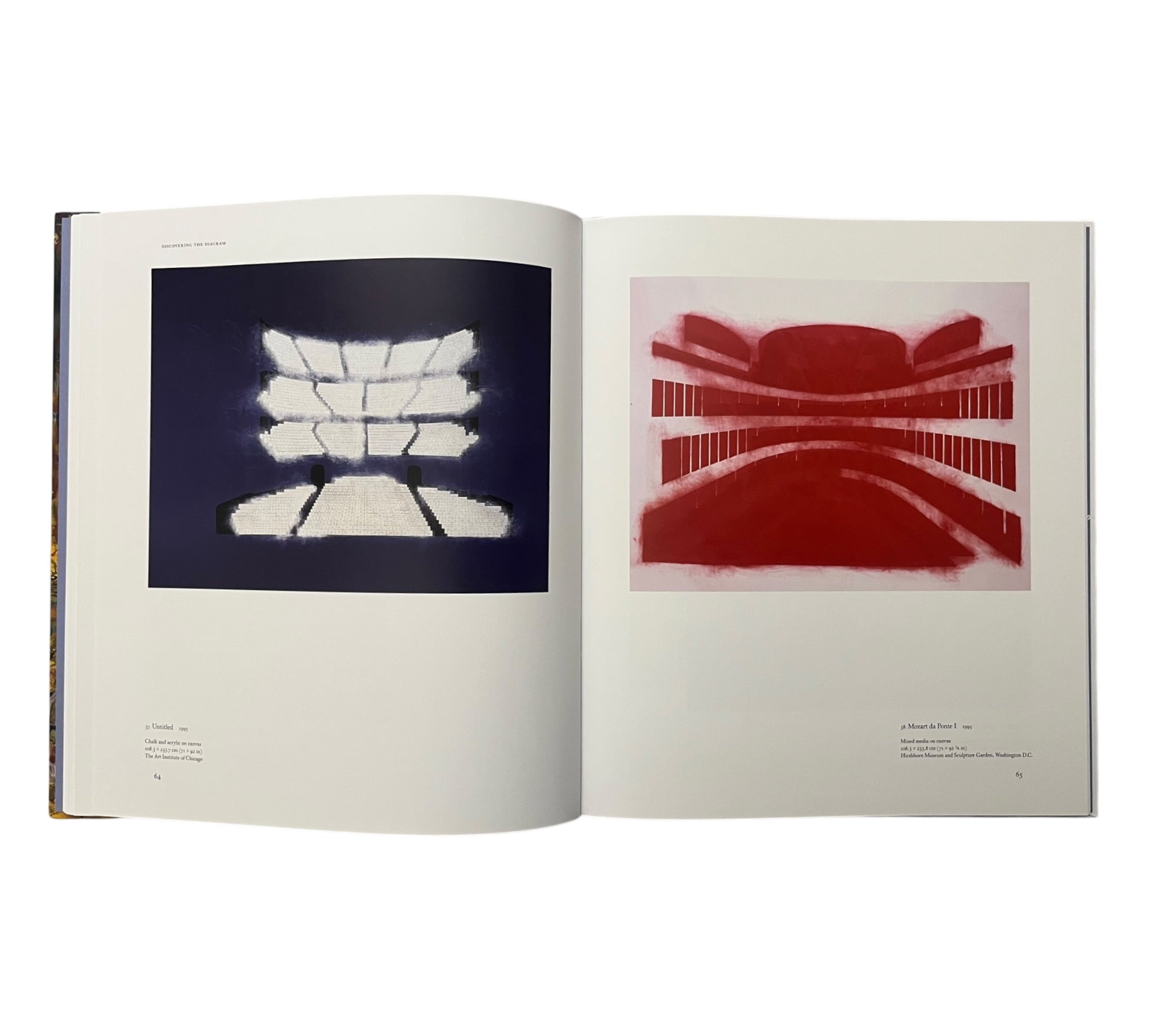 Guillermo Kuitca (Contemporary Painters)