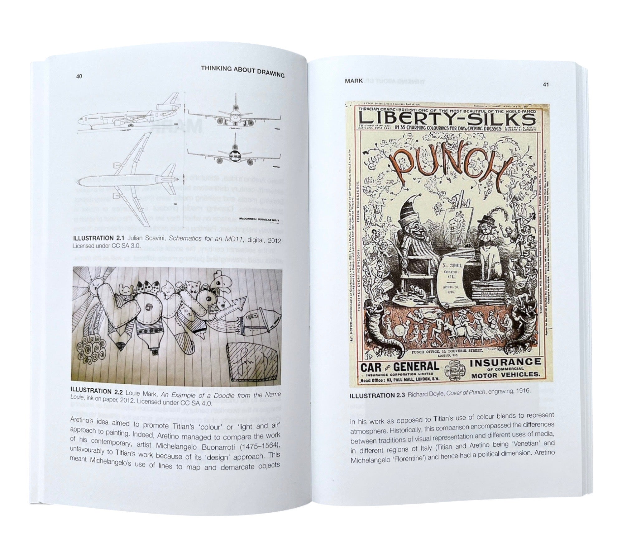 Thinking About Drawing: An Introduction to Themes and Concepts