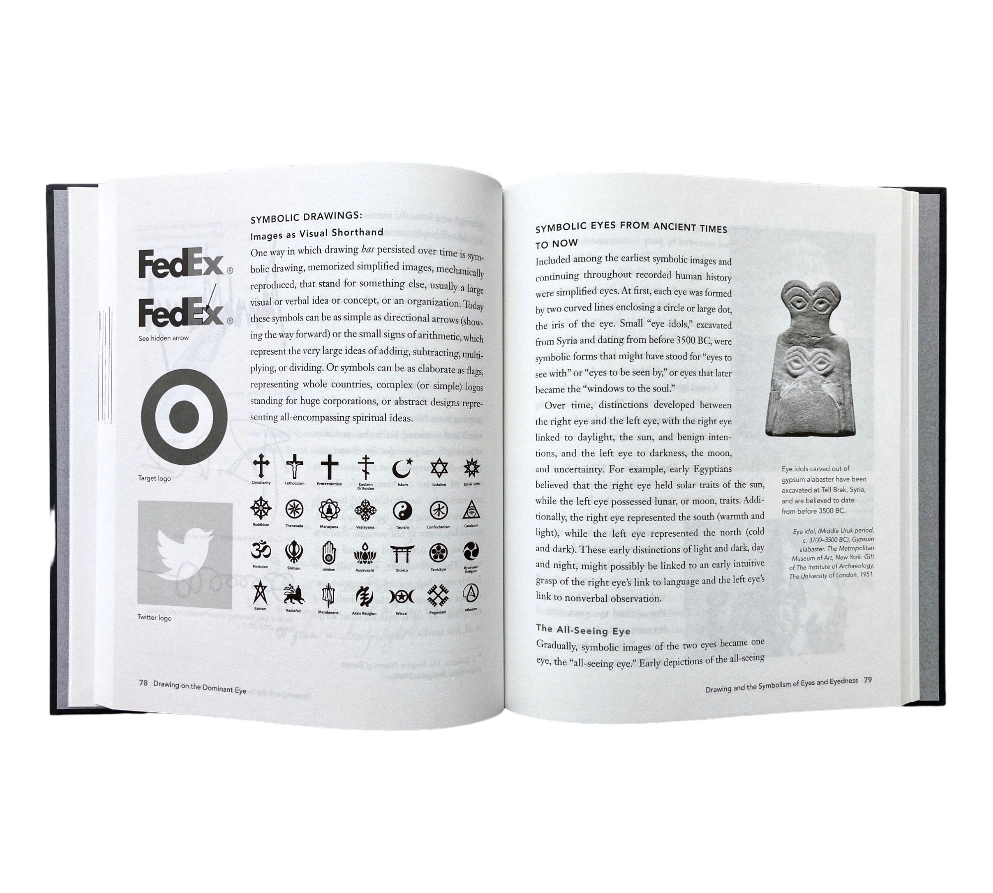 Drawing on the Dominant Eye: Decoding the way we perceive, create and learn