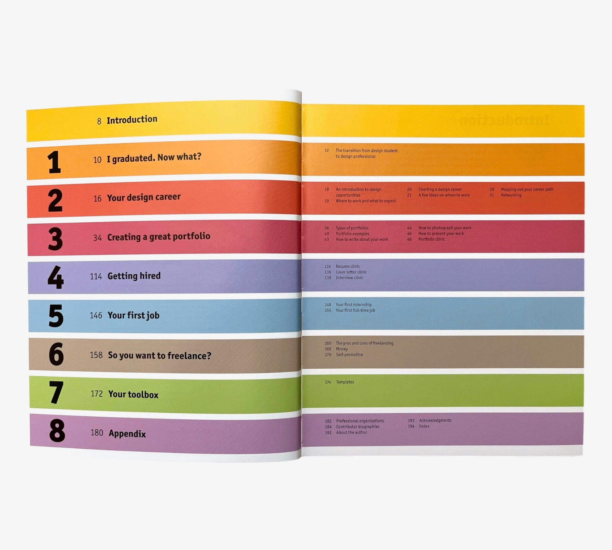 Creating a Successful Graphic Design Portfolio