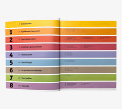 Creating a Successful Graphic Design Portfolio