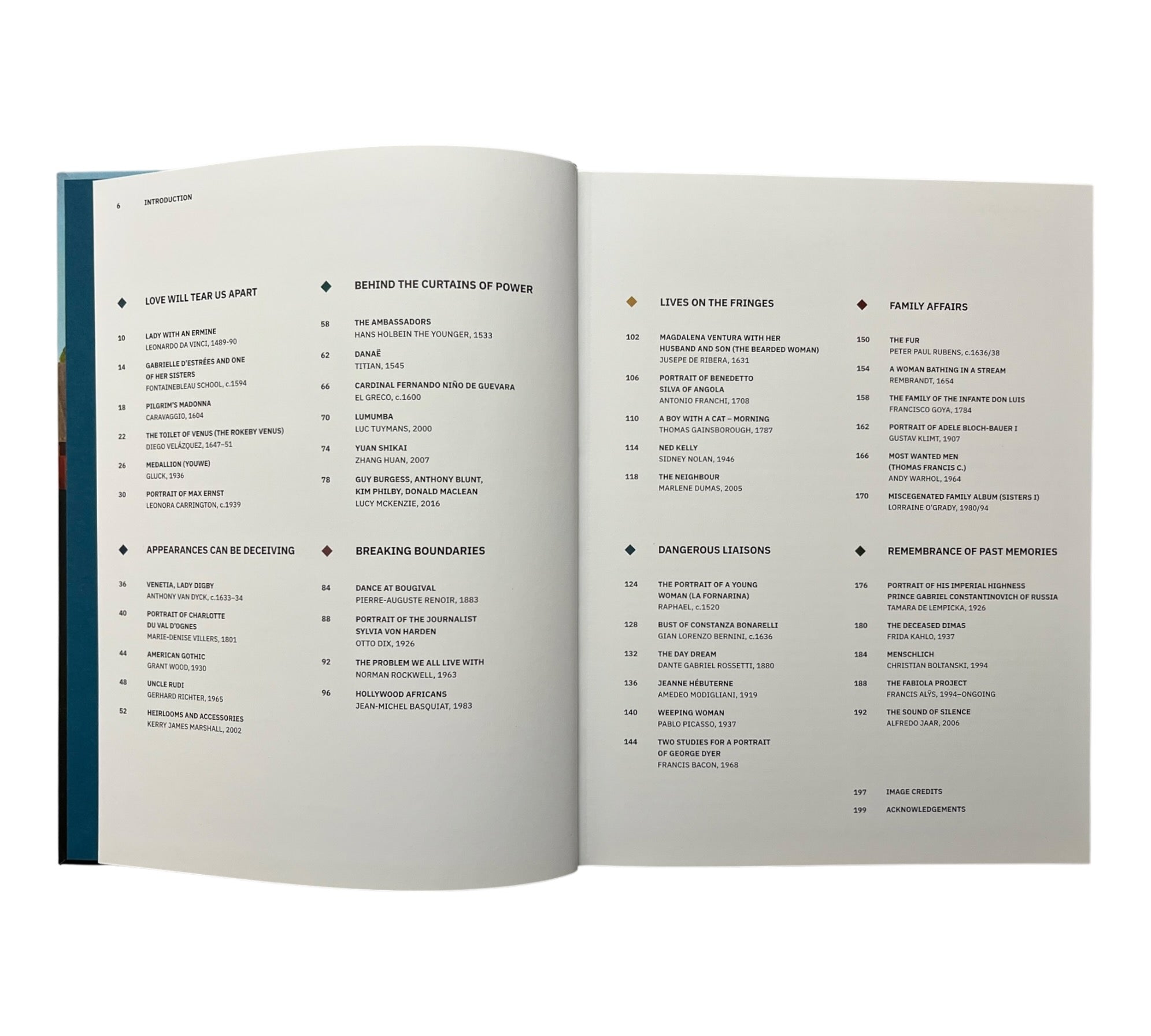 Portraits Unmasked: The Stories Behind the Faces