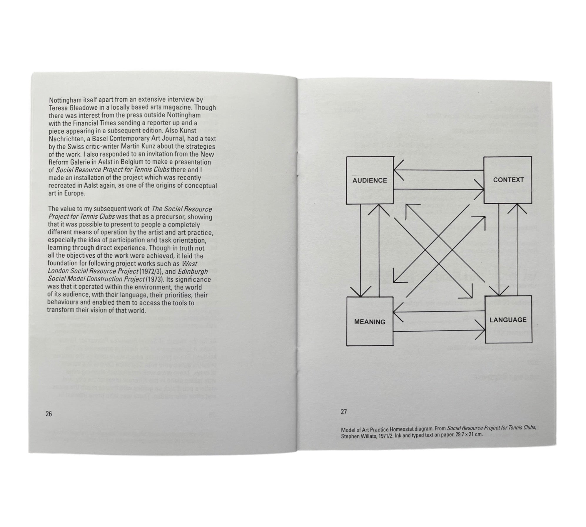Stephen Willats: Social Resource Project for Tennis Clubs - Nottingham, 1971/2 (Rare edition)