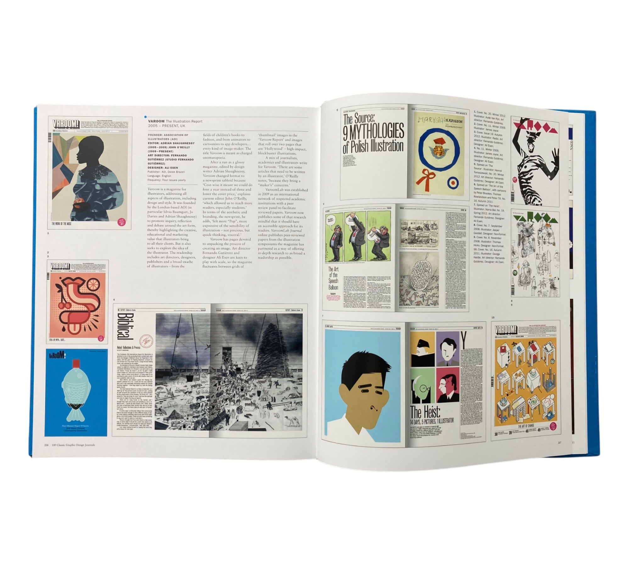 100 Classic Graphic Design Journals