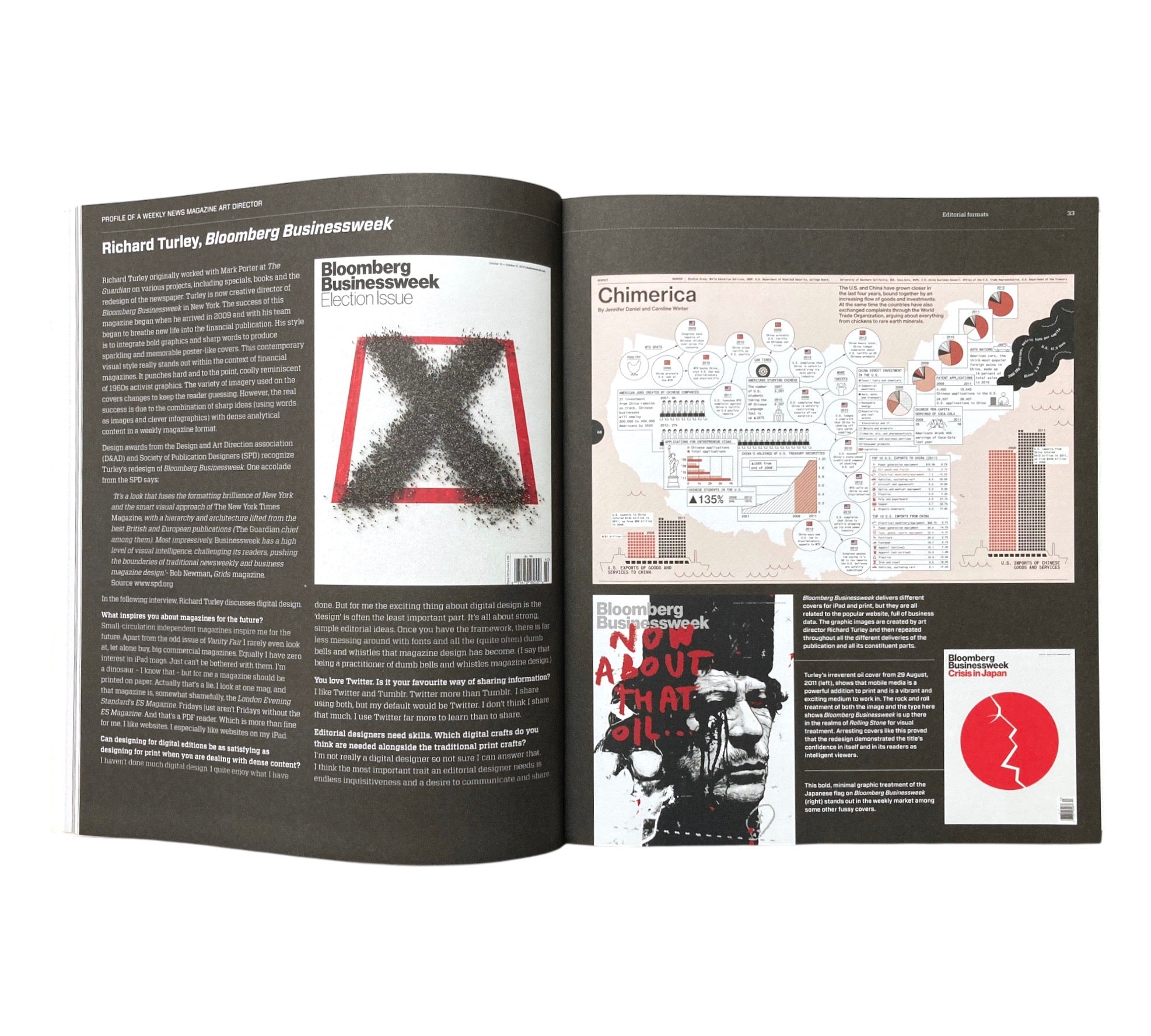 Editorial Design: Digital and Print