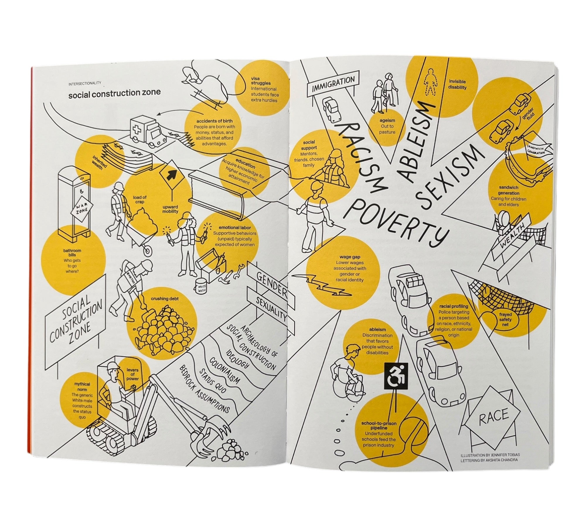 Extra Bold: A Feminist, Inclusive, Anti-racist, Nonbinary Field Guide for Graphic Designers