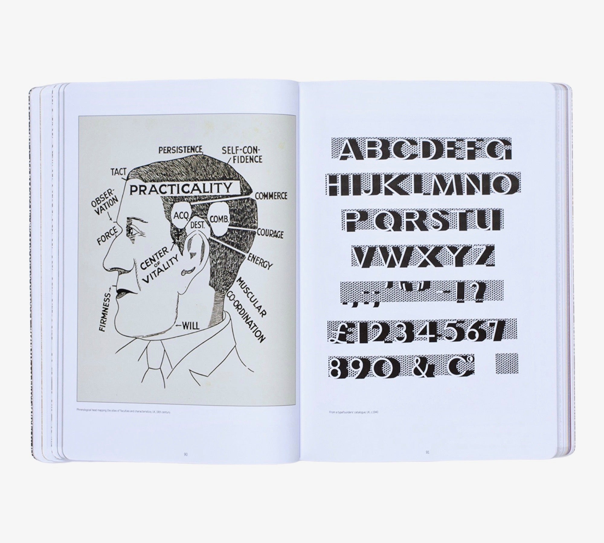 A2Z+ : Alphabets & Signs