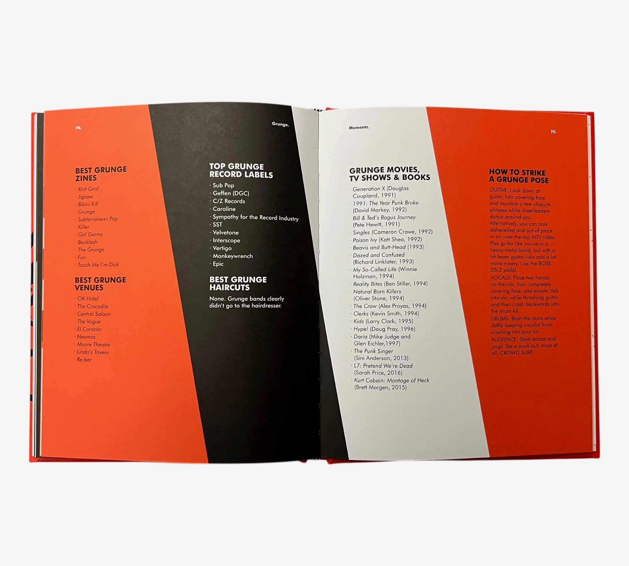 A Field Guide to Grunge