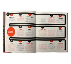 A Field Guide to Grunge