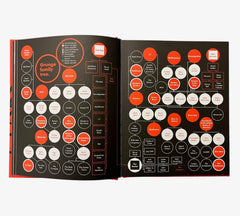 A Field Guide to Grunge