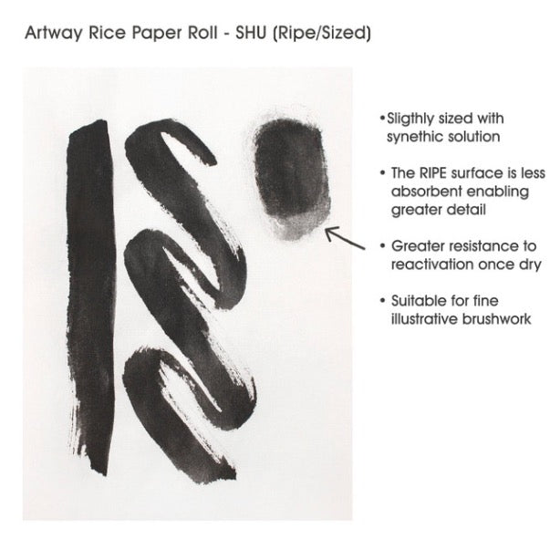 Rice Paper, Ink and Brush sets