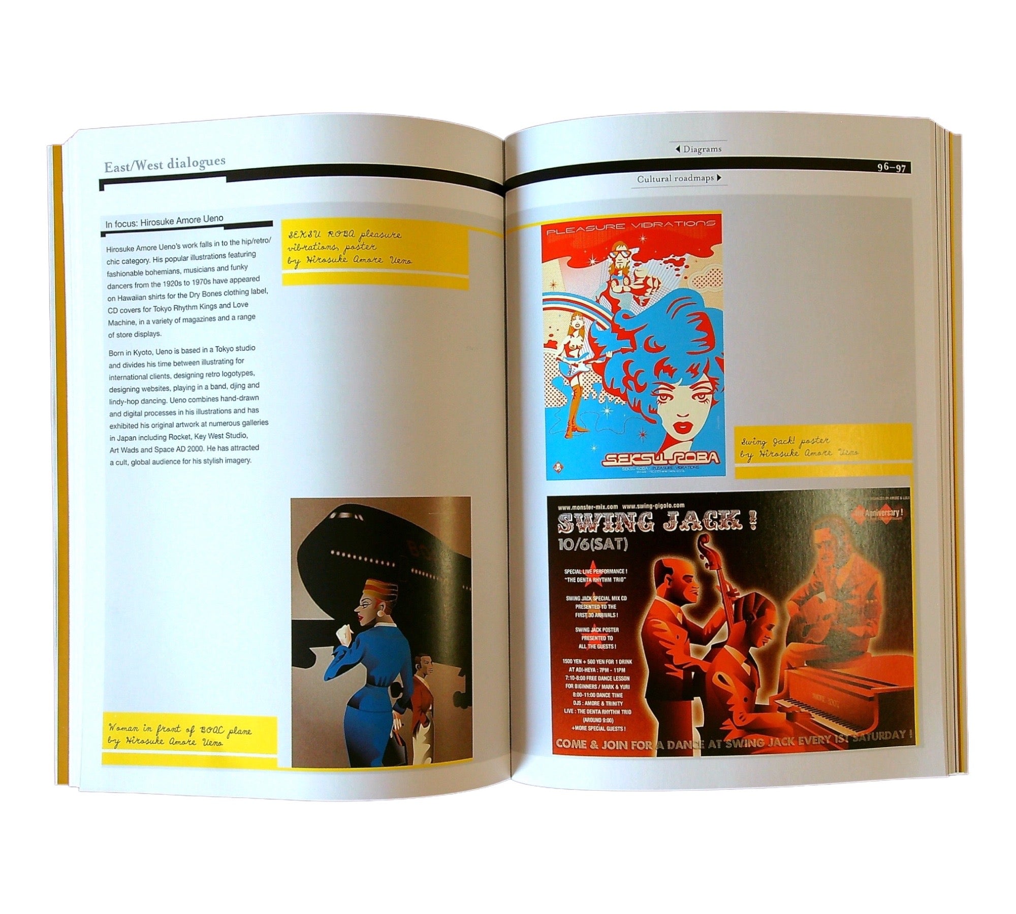 Basics Illustration 04: Global Contexts