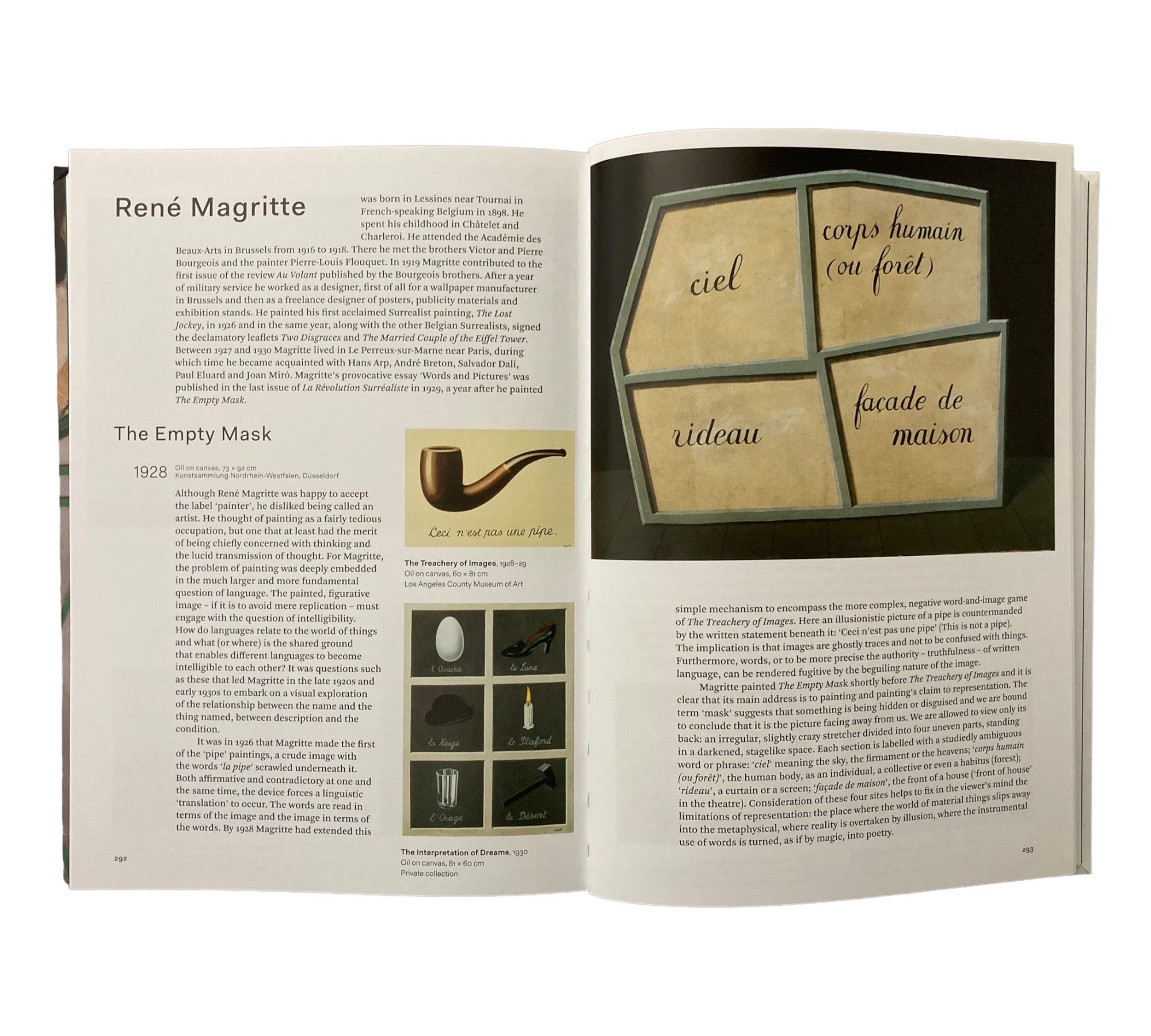 Understanding Painting: From Giotto to Warhol